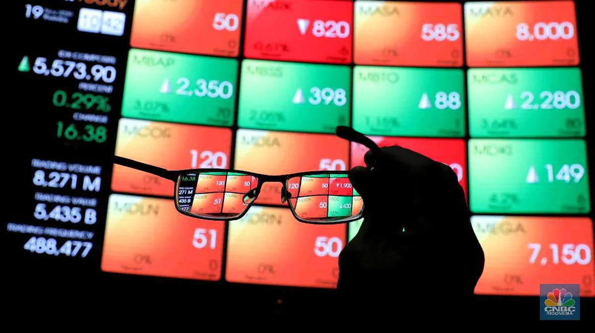 Stock market price board displaying share prices and index movements