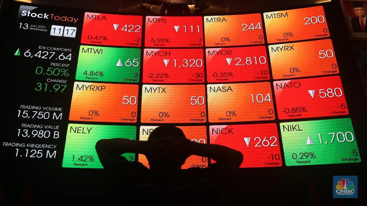 Stock market chart showing a downward price movement