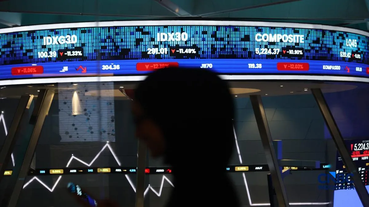 Stock market price display with red and green figures