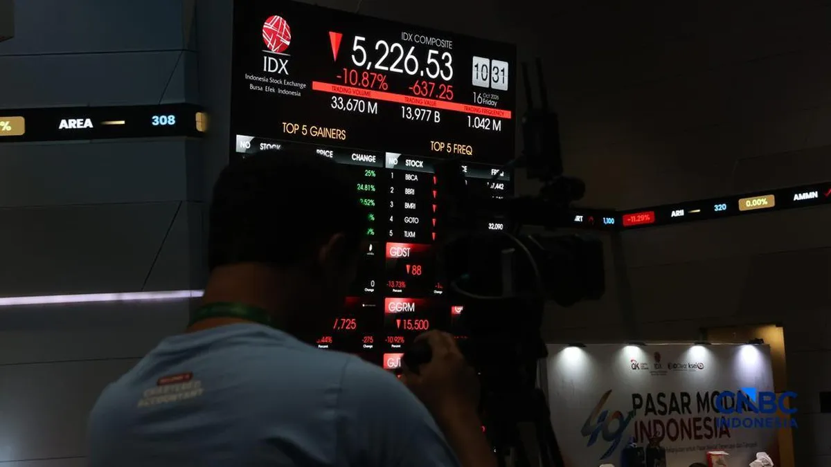 Stock market display showing share prices and index movements
