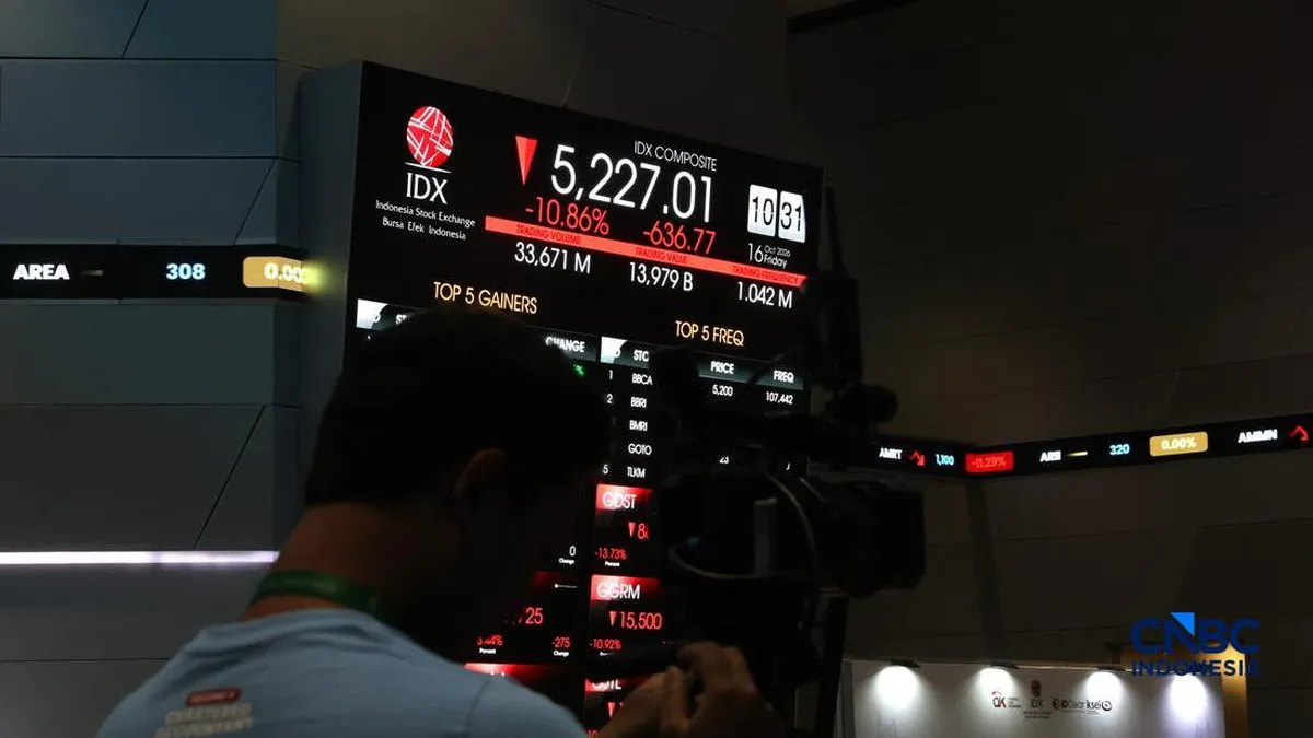 Illustration of a stock-market trading screen with price charts