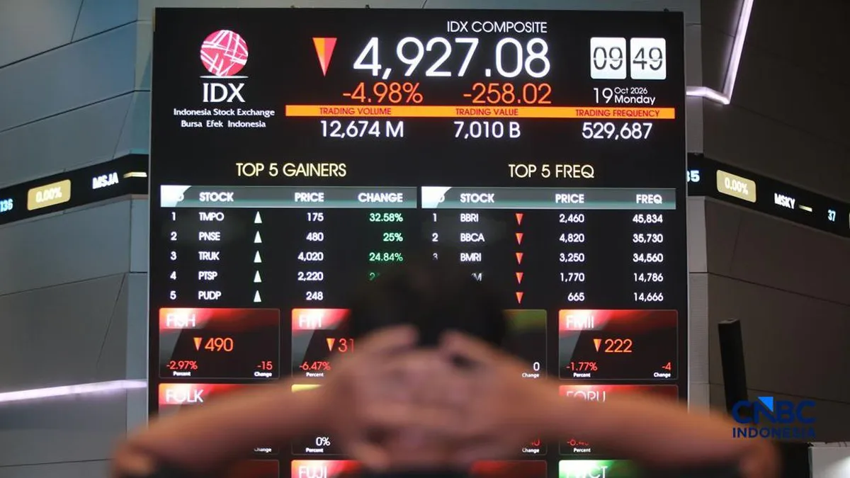 Stock market price board displaying index levels and trading figures