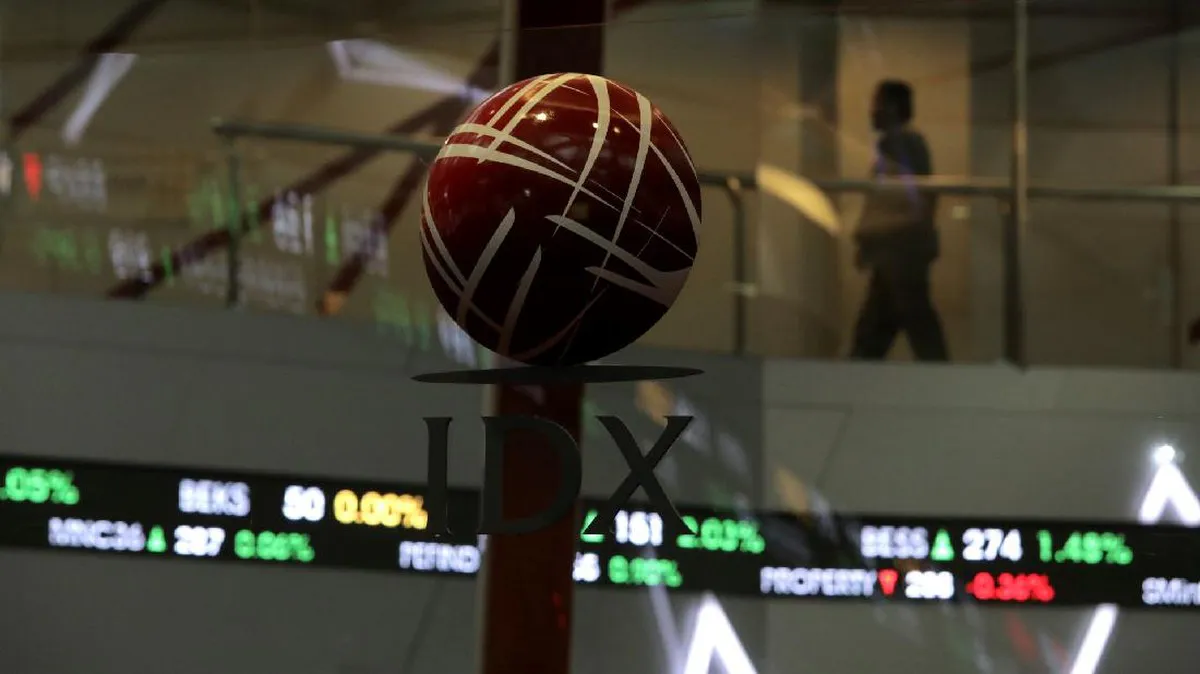 Electronic market display with share prices and trading charts