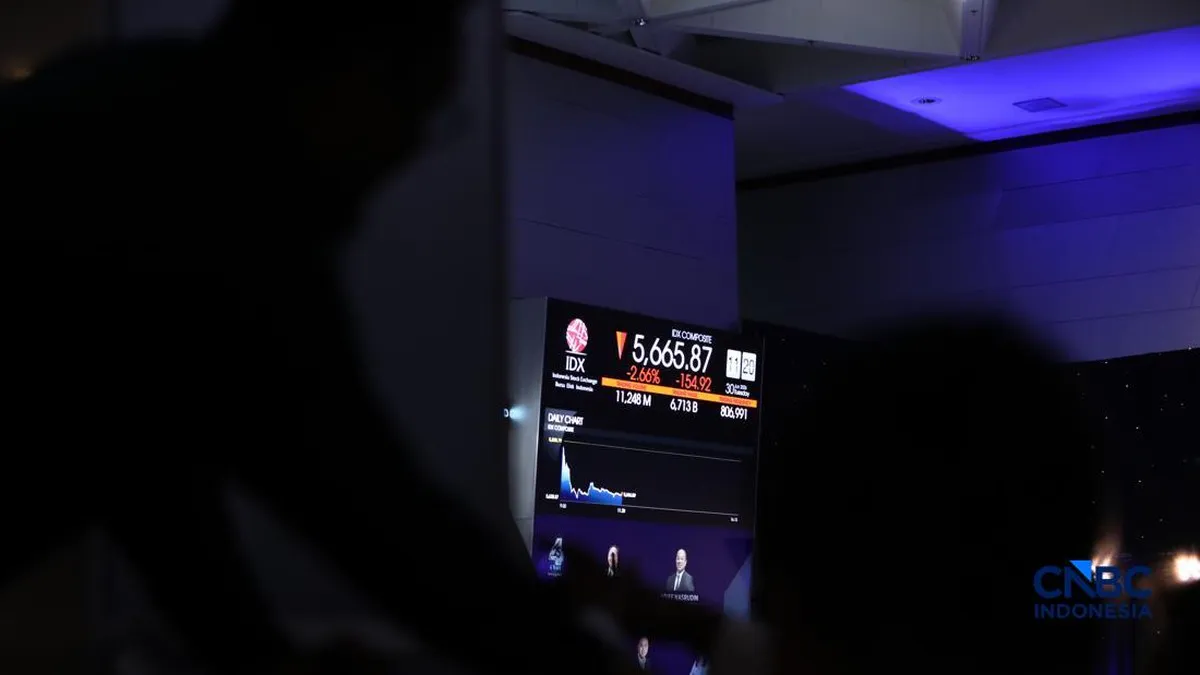 Stock market price display with trading figures