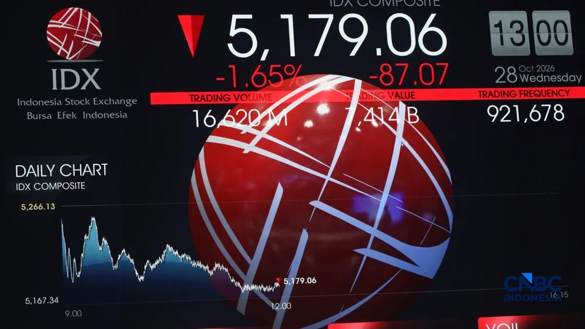 Illustration of a stock market chart and commodity symbols